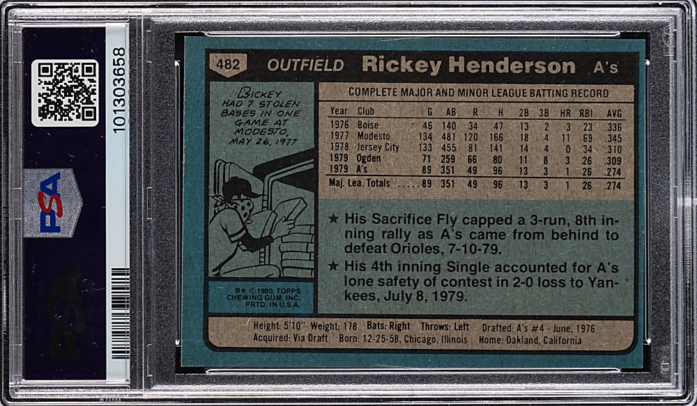 1980 Topps #482 Rickey Henderson Rookie PSA NM 7
