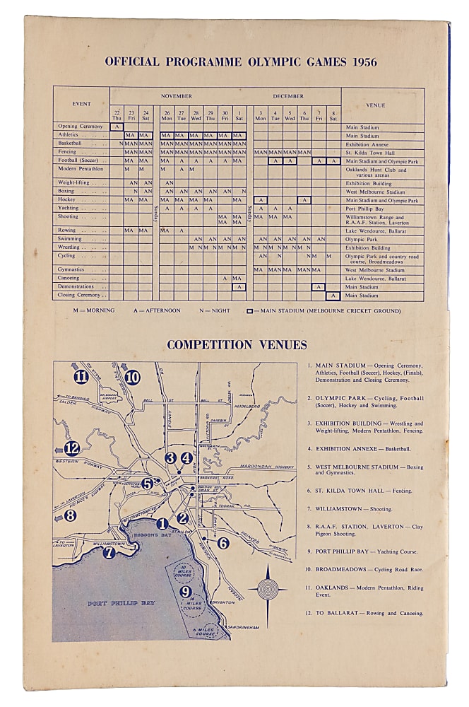 1956 Official Melbourne Olympic Games Basketball Program with Team USA Featuring Bill Russell & K.C. Jones