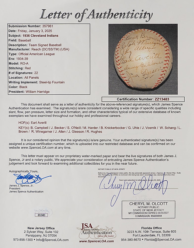1936 Cleveland Indians Attractive Team-Signed OAL/Harridge Baseball with (22) Signatures - JSA LOA
