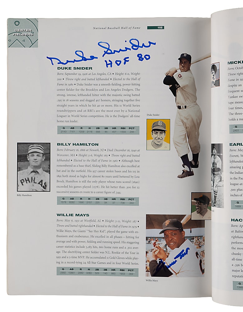 1994 Multi-Signed Hall of Fame Yearbook with (56) Total Signatures Including 1994 Inductees Carlton & Rizzuto, Plus DiMaggio, Aaron, Mays, Koufax