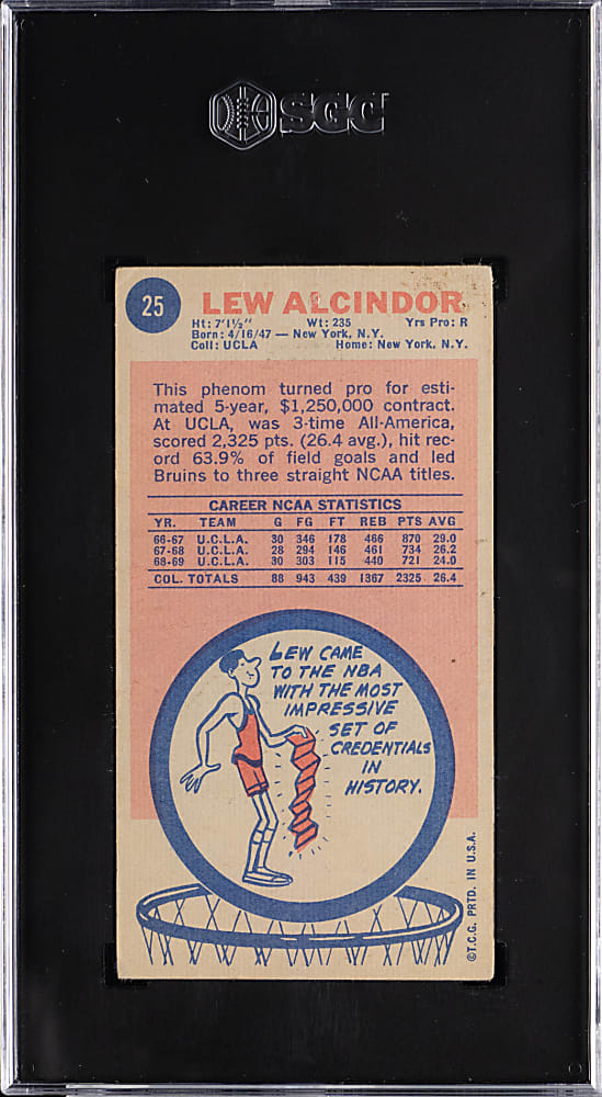 1969-1970 Topps Basketball #25 Kareem Abdul-Jabbar Rookie SGC POOR 1