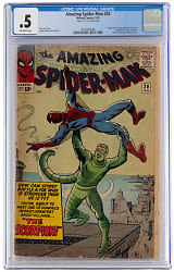 1965 Marvel Comics Amazing Spider-Man #20 First Scorpion - CGC .5
