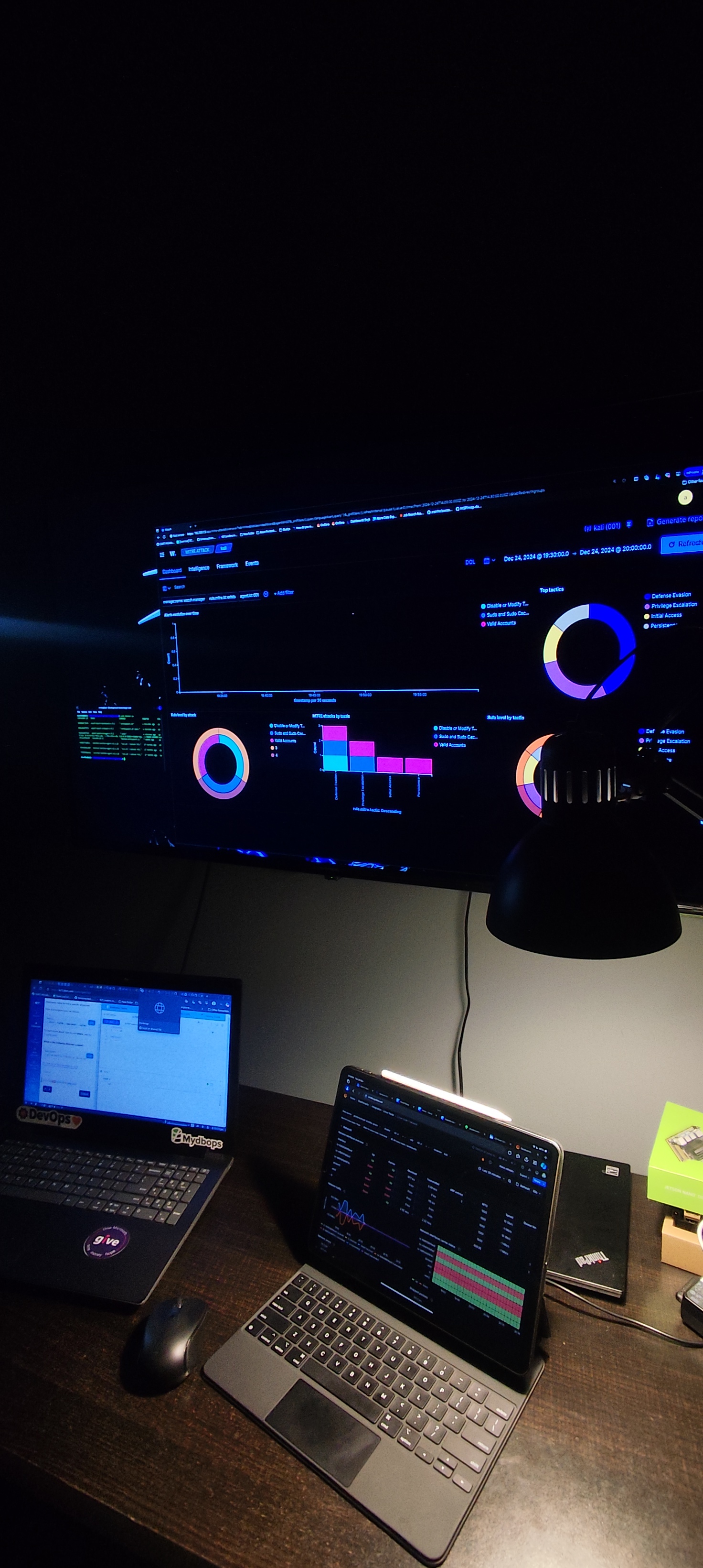 How a Single Photo Can Silently Own Your Mac via ExifTool