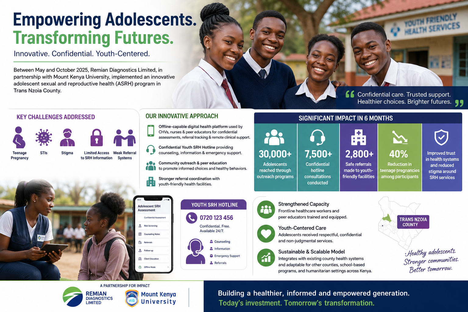 Transforming Adolescent Sexual and Reproductive Health in Trans Nzoia County