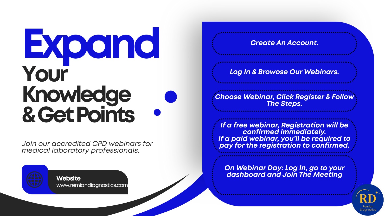 WHEN QC SAYS STOP: USING WESTGARD RULES TO PROTECT PATIENTS