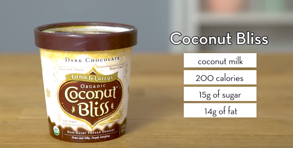 Coconut Bliss Vegan Ice Cream - The Wellnest by HUM Nutrition