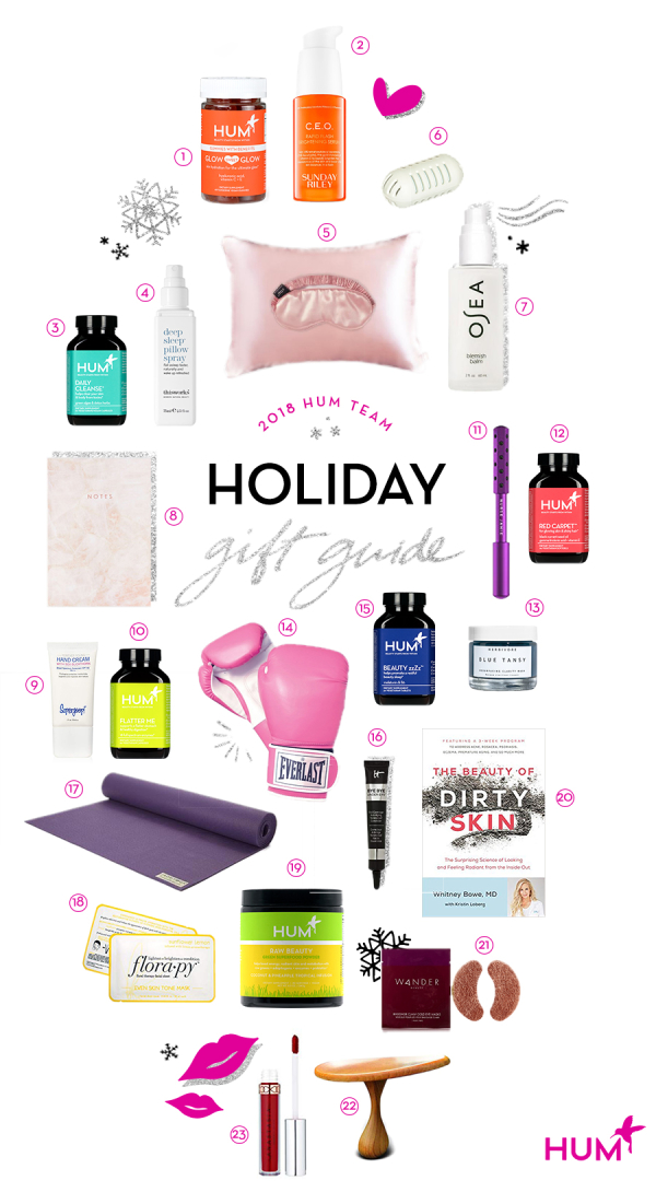 HUM Nutrition Holiday Gift Guide 2018 Graphic 