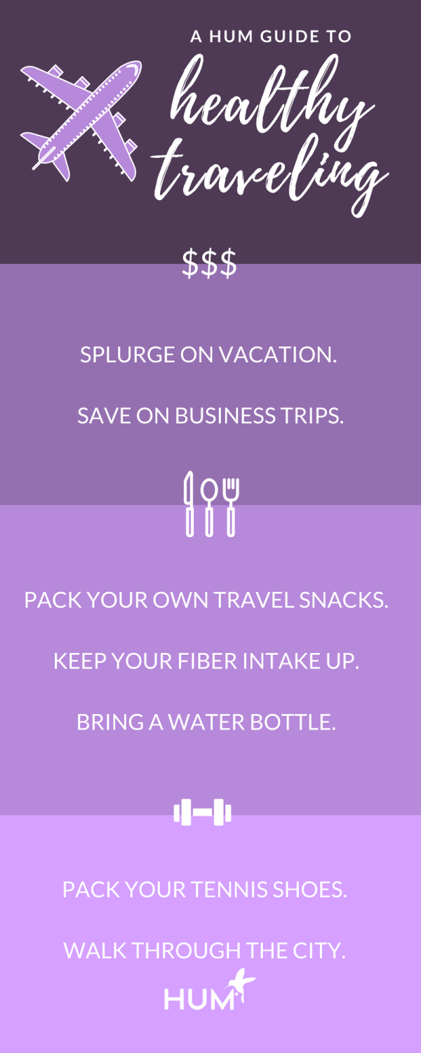 Healthy Travel Hacks - Infographic - The Wellnest by HUM Nutrition