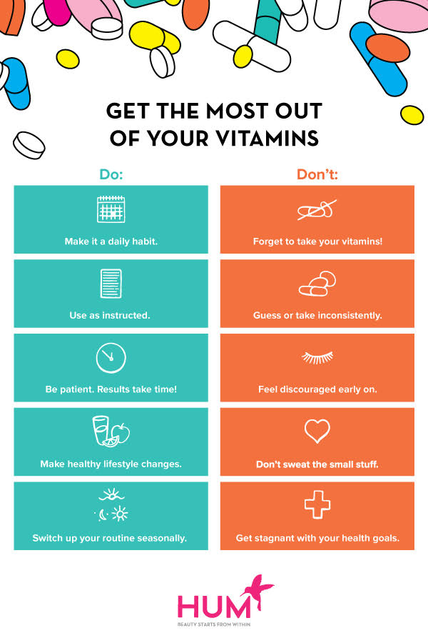 Image result for The Dos and Don'ts of Vitamin Supplements: How to Make Sure You're Getting the Nutrients You Need infographics