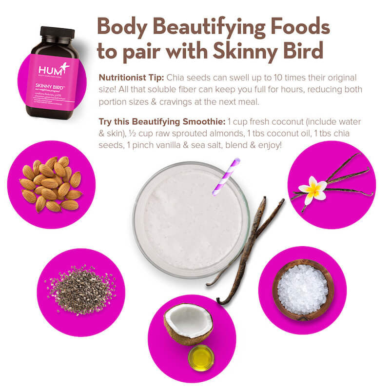 Happy Weight Recipe with Skinny Bird - The Wellnest by HUM Nutrition