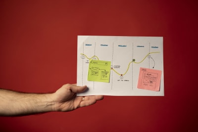 work a1 wireframe alt2