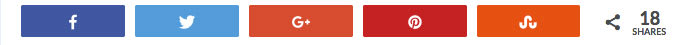 Total shares screenshot of my one article image.