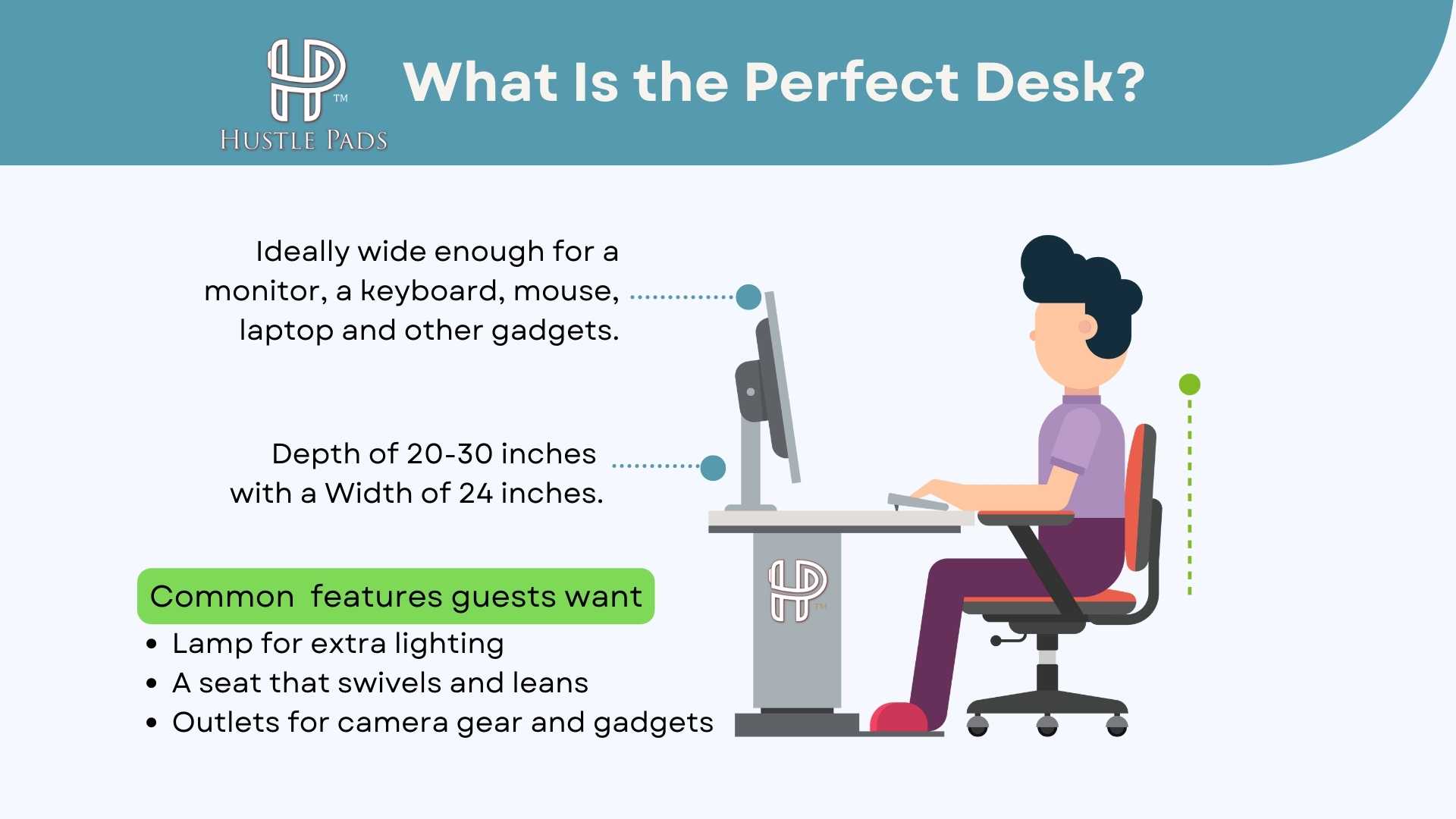 Perfect Desk For Vacation Rental Desks