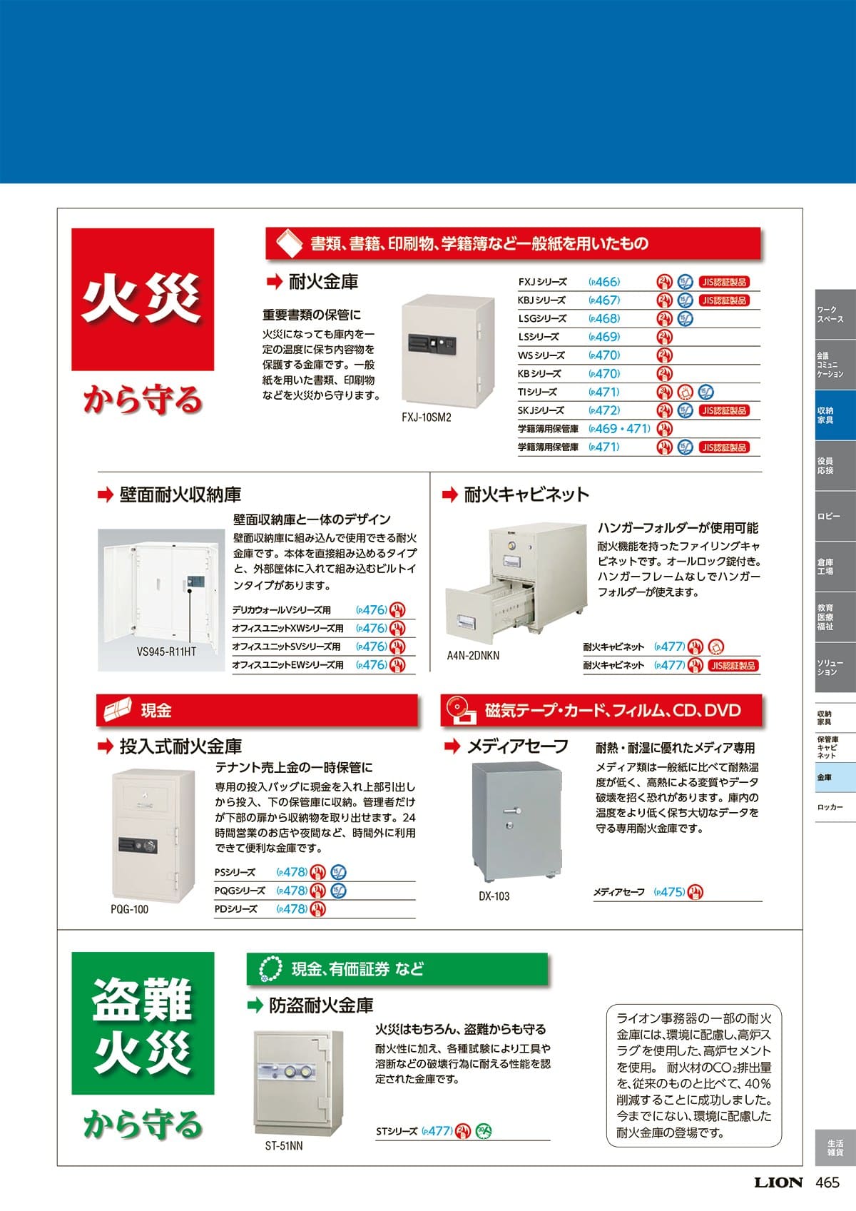 まとめ)ライオン事務器 社員一覧表 50枚2段用W600×H225×D15mm No.50N 1