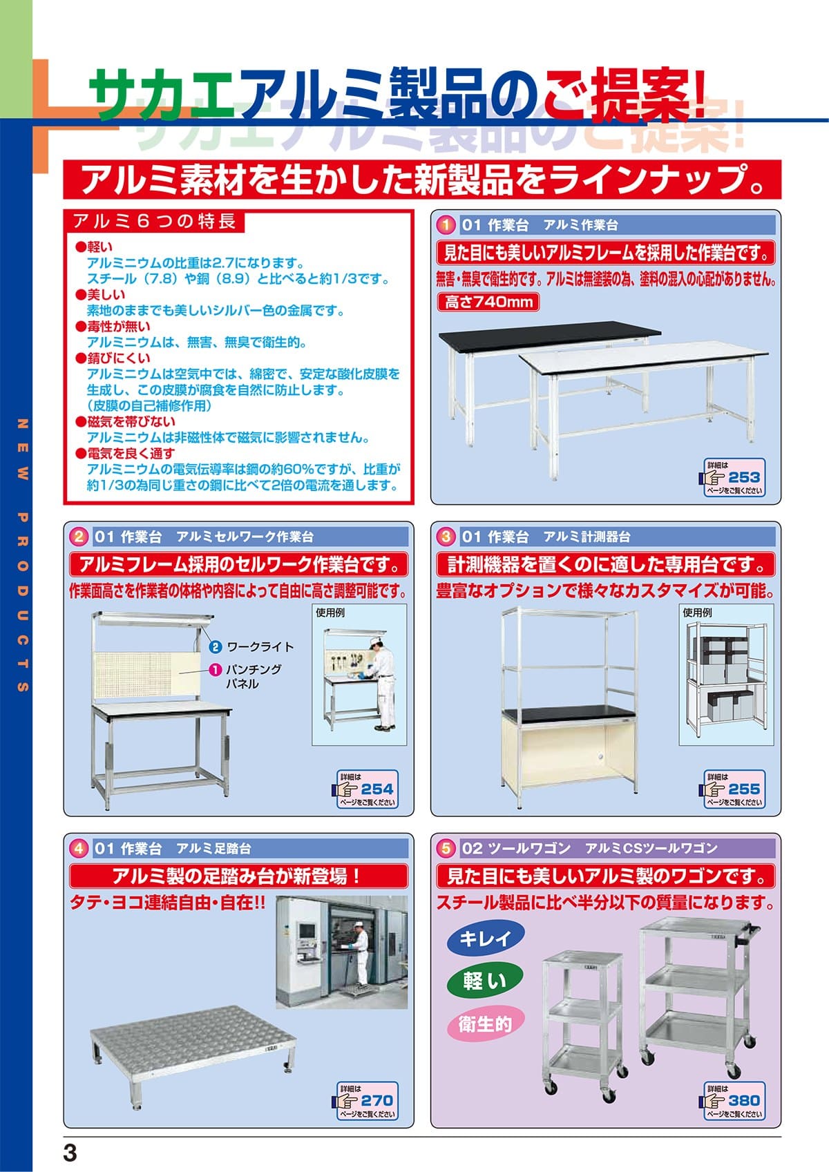 個人宅配送不可】サカエ SAKAE KD-48FNI 直送 代引不可・他メーカー同