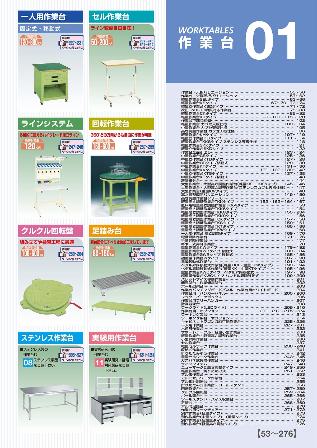 個人宅配送不可】サカエ SAKAE CPBE-096 直送 代引不可・他メーカー同