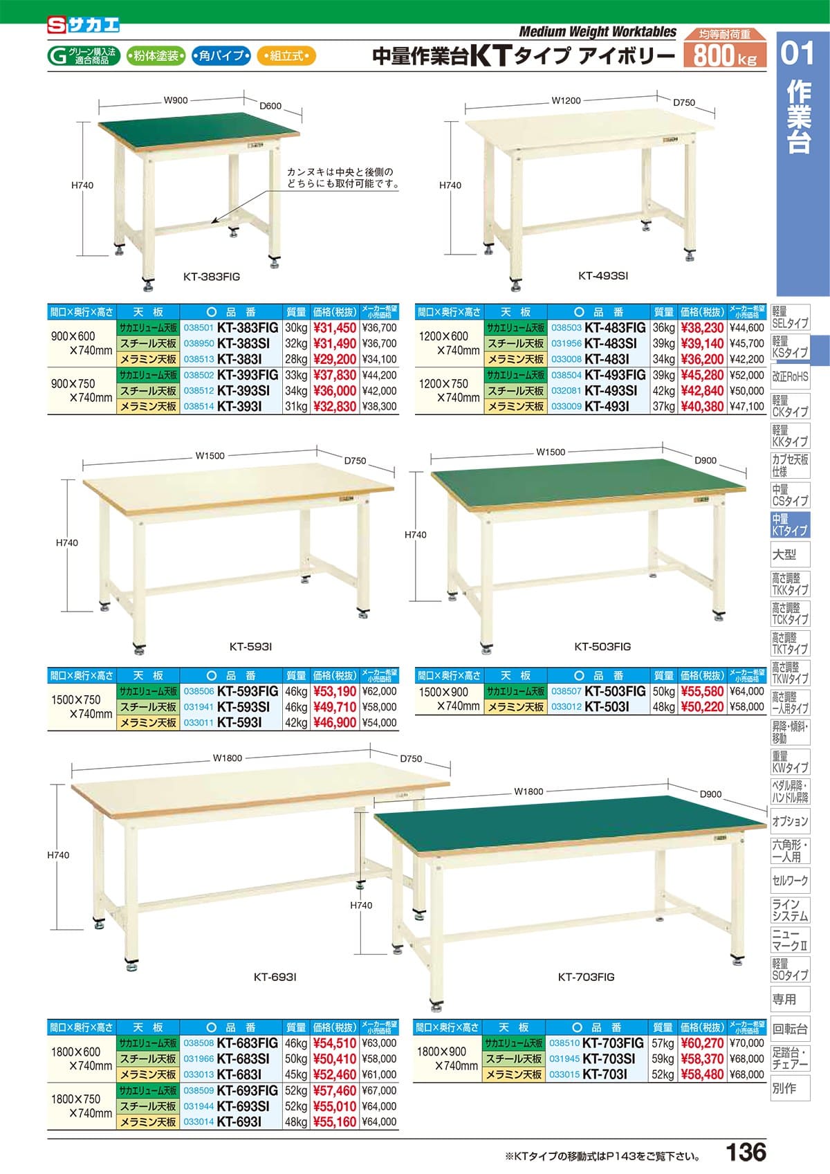 サカエ SAKAE カタログ P135 P136 作業台 | hust