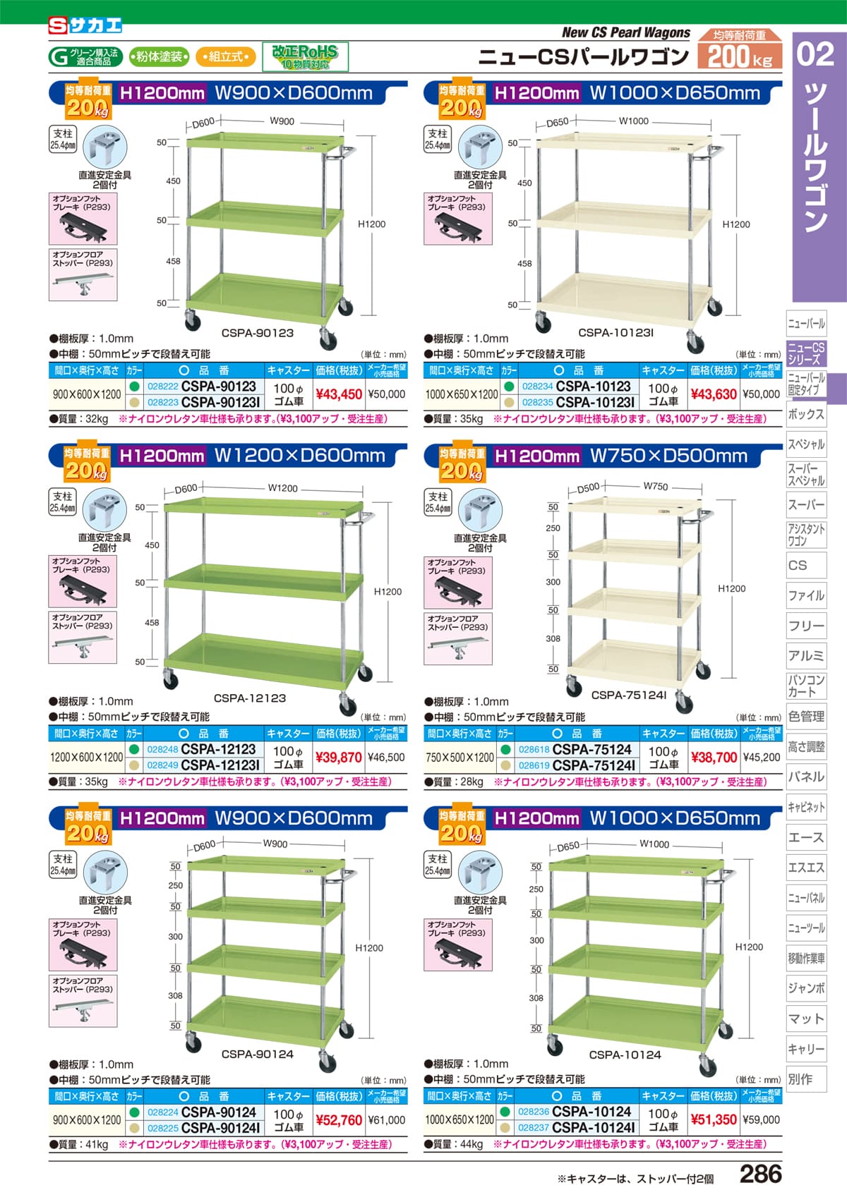 SAKAE/サカエ 【代引不可】ニューCSスーパーワゴン(ナイロンウレタン車