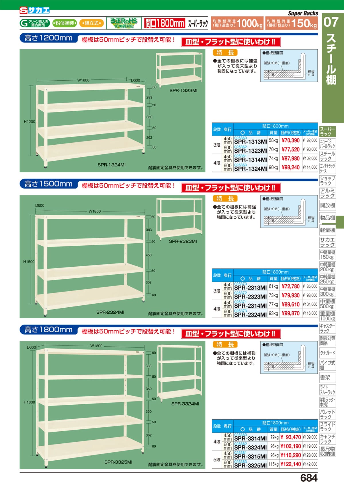 サカエ SAKAE カタログ P683 P684 スチール棚 hust