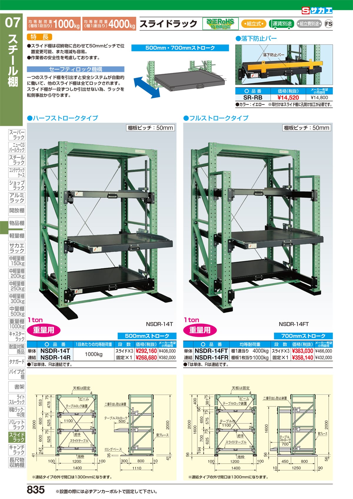 サカエ(SAKAE) 軽量立ち作業台KSD 1800X900X900 ポリエステル天板