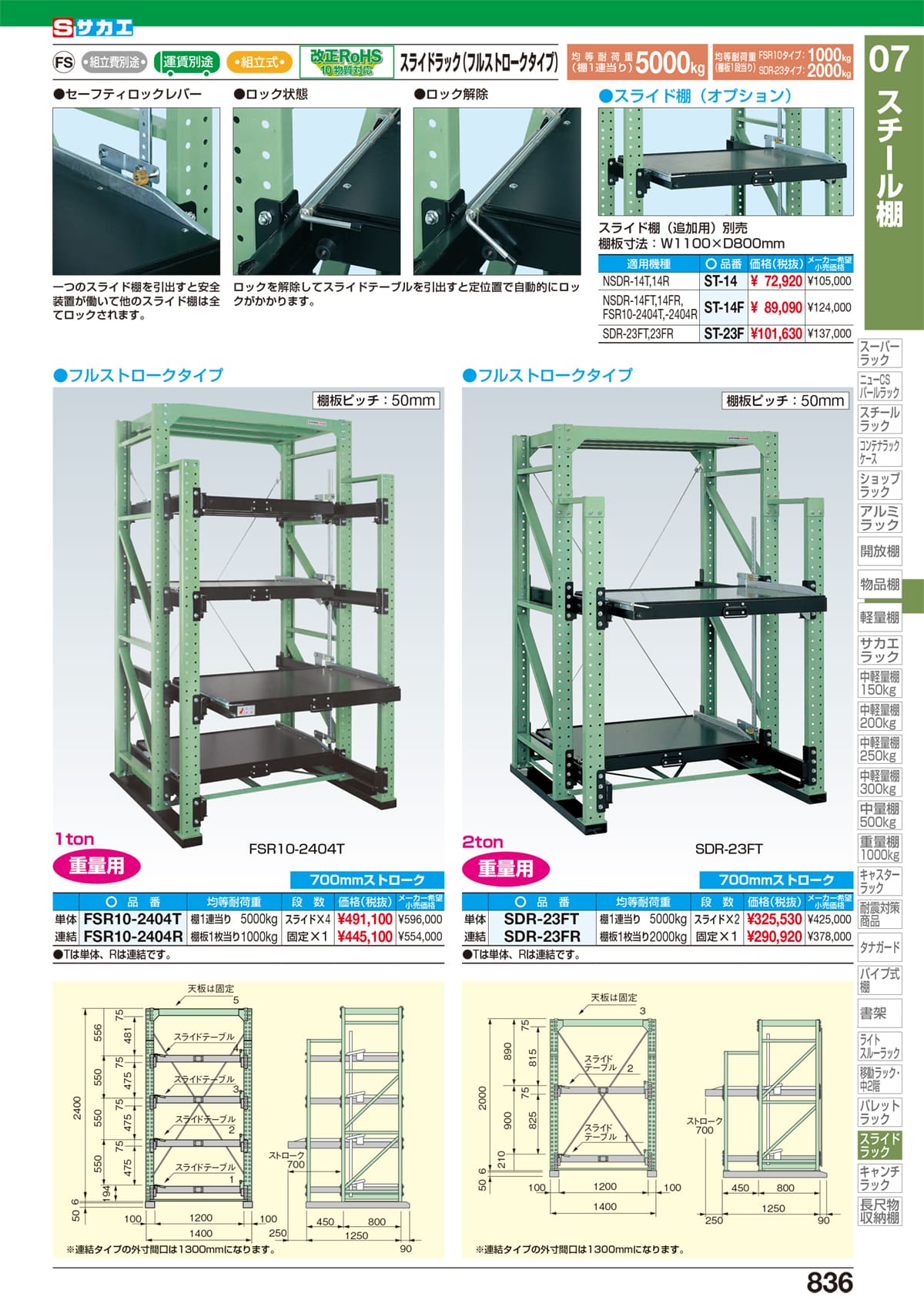 SAKAE/サカエ 【代引不可】軽量作業台KSタイプ(全面引出し付) KS