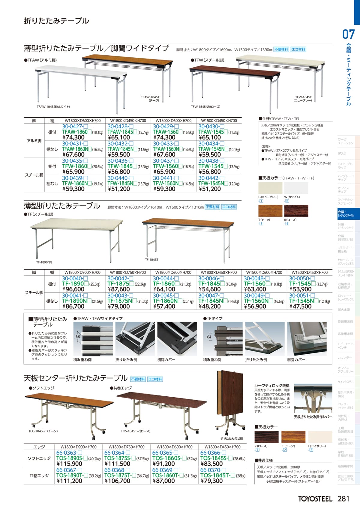 トヨスチール 片面ワークテーブル キャスター 〔品番:NTS-147HCMB