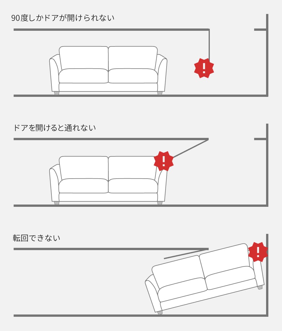 扉周りの寸法