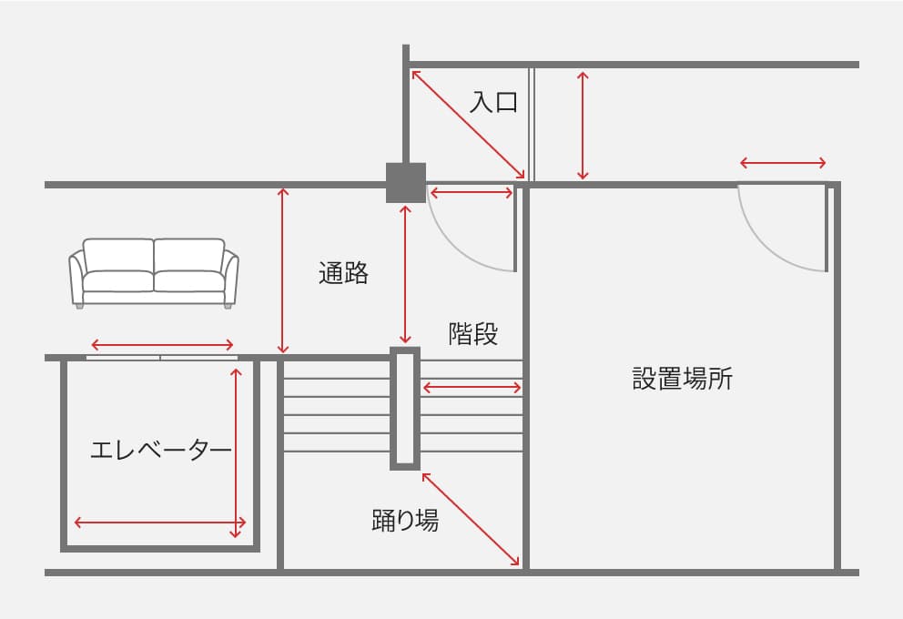 搬入経路全体