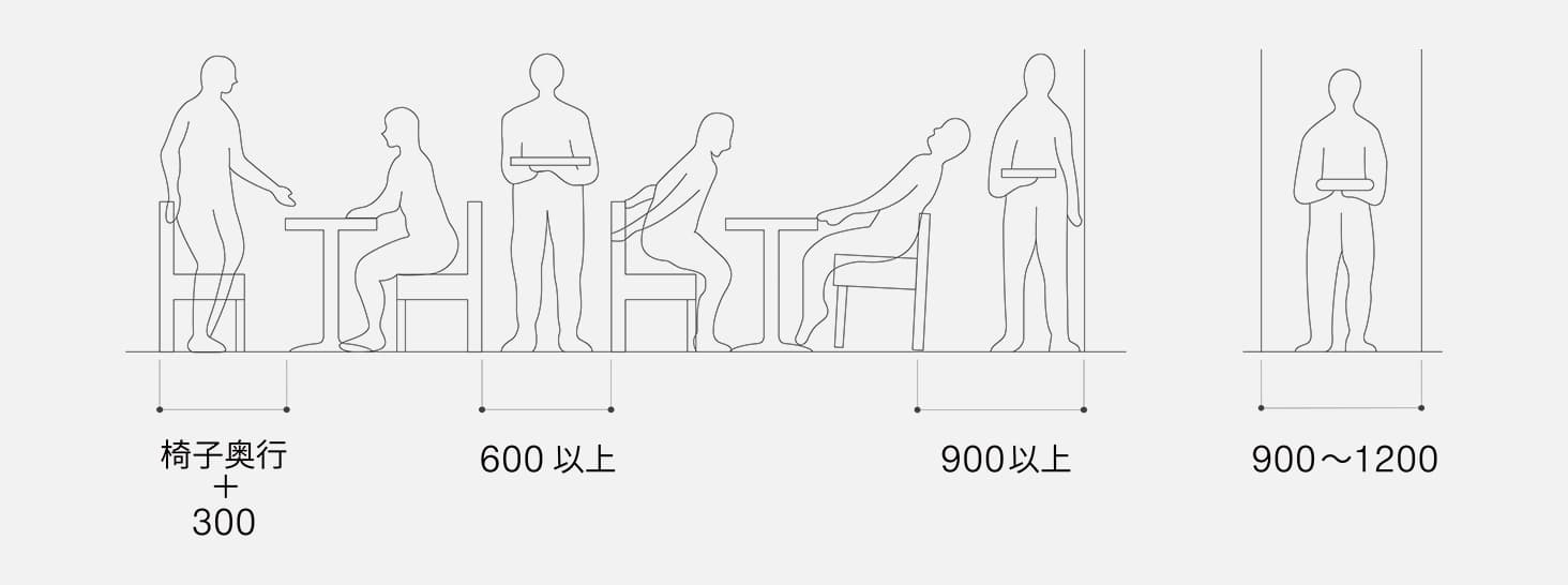 便利な機能が付いたスツール