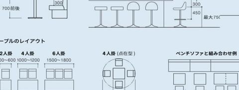 椅子 テーブル ソファの配置