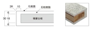 寸法画像
