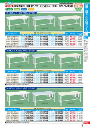 最新品通販 (送料別途)(直送品)サカエ SAKAE 軽量高さ調整作業台(抗