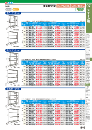 幅広type 【ポイント15倍】【直送品】 サカエ 重量棚NR型(1000kg/段