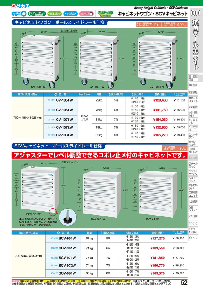 SAKAE サカエ キャビネットワゴン CV-1081W 通販