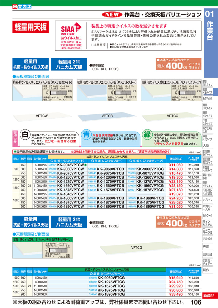 フラワーB ブルーグレイ (運賃見積り)(直送品)サカエ SAKAE 軽量用天板 (抗菌・抗ウイルス天板) W1500×D750×H21  パステルブルー KK-1575VPTCB