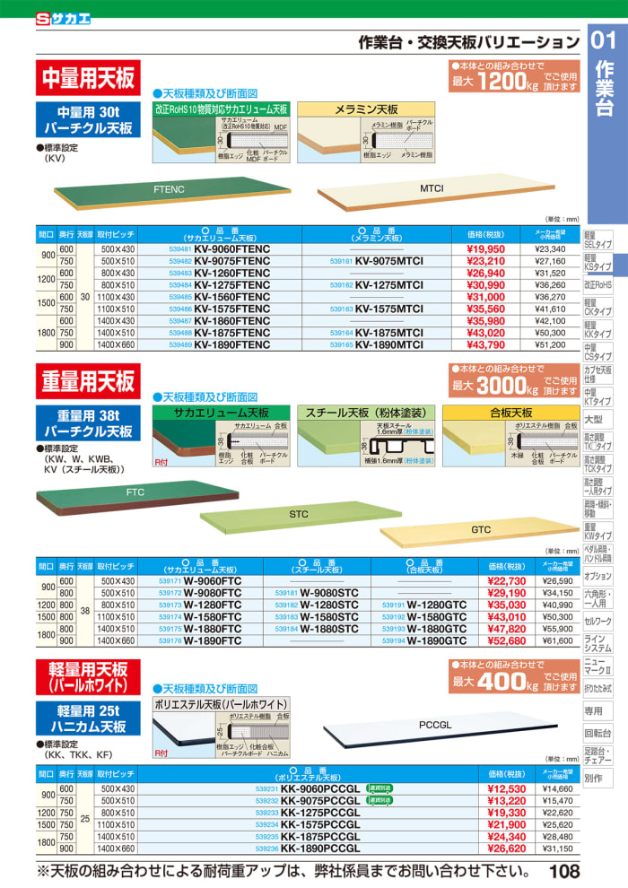 新版 サカエ 中量用天板 ＫＴ−１２６０ＳＴＣ