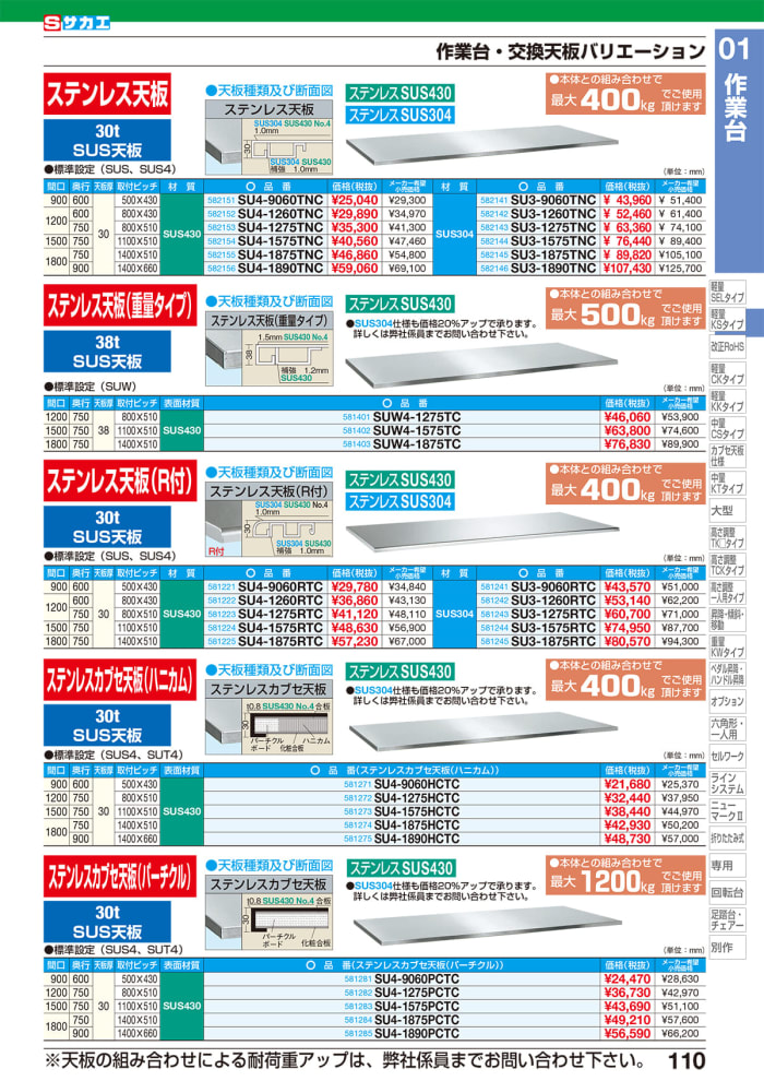 最大の割引 サカエ 作業台 オプション天板 重量用天板 グリーン W1890FTC