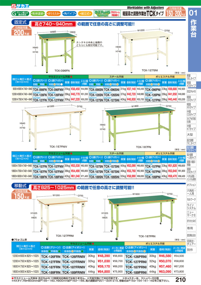 お気に入 軽量作業台ＣＫタイプ 移動式 ＣＫ−１８７ＦＲＮＩ