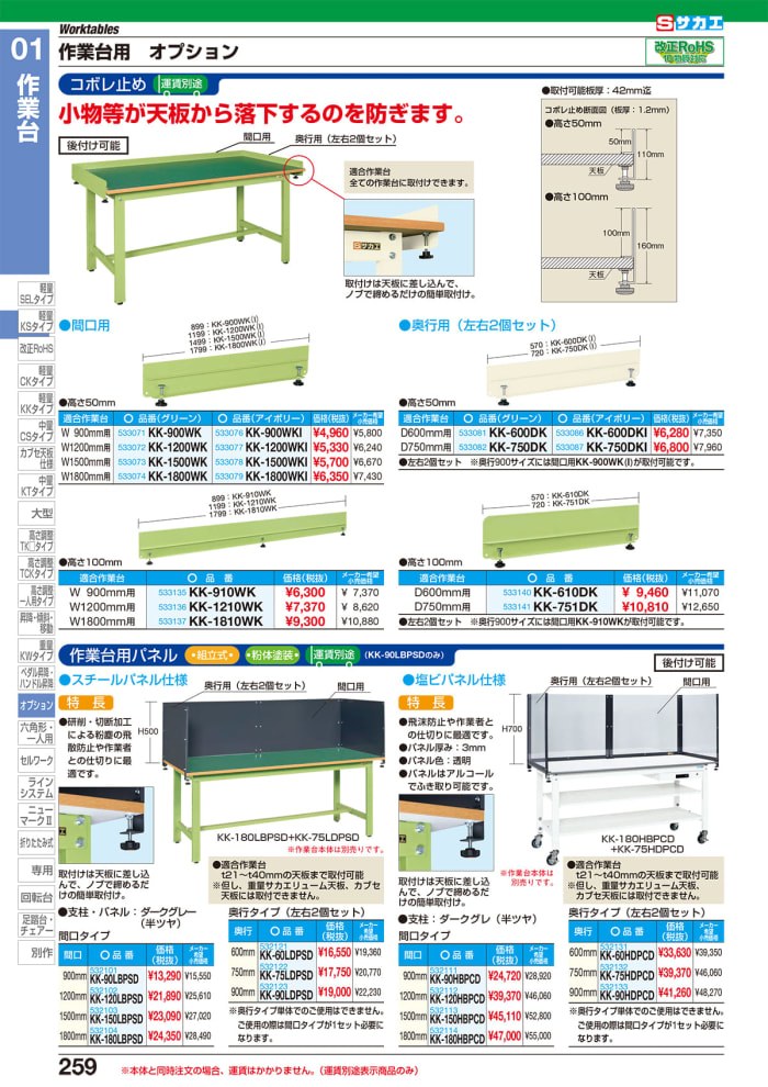 作業台用オプションキャビネット　ＮＫＬ−３０Ｂ - 3