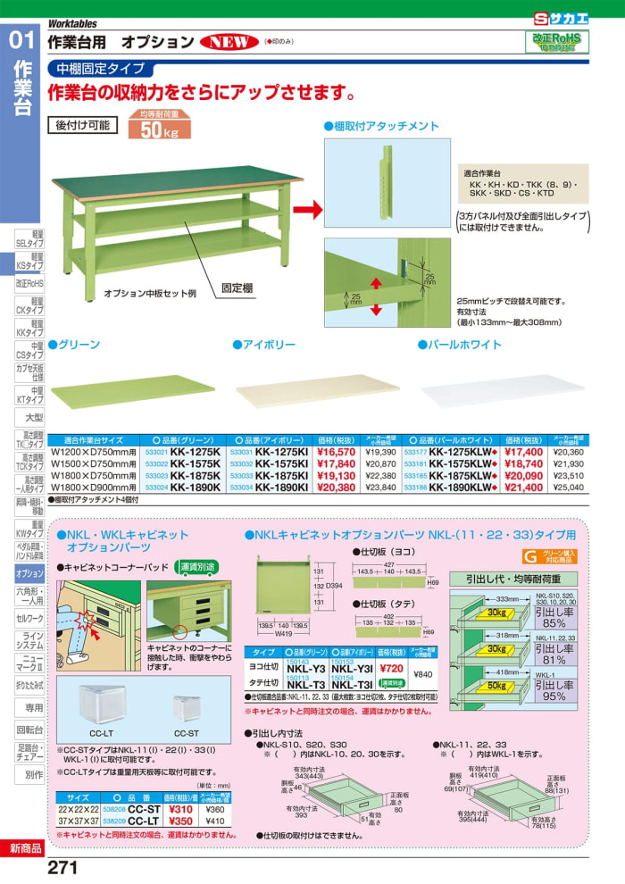 大型作業台用オプションキャビネット　ＮＫＬ−Ｓ３０Ｆ - 3