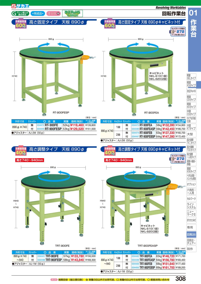 サカエ回転作業台RT-600FE