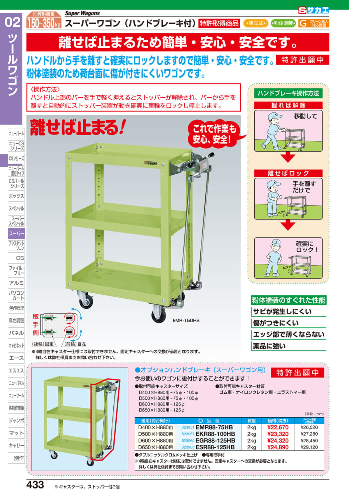 サカエ スーパーワゴン　固定タイプ　ＫＮ−２０７ - 1