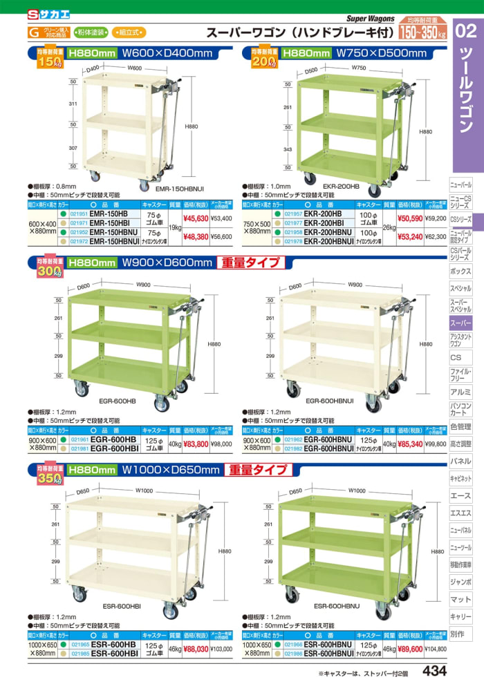 爆売りセール開催中！】 サカエ SAKAE スーパーワゴン EKR-200 耐荷重