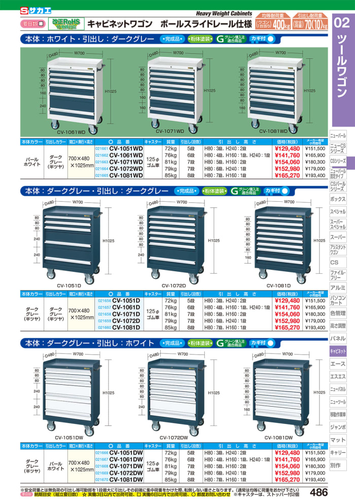 数々のアワードを受賞】 サカエキャビネットワゴンCV-1061WD