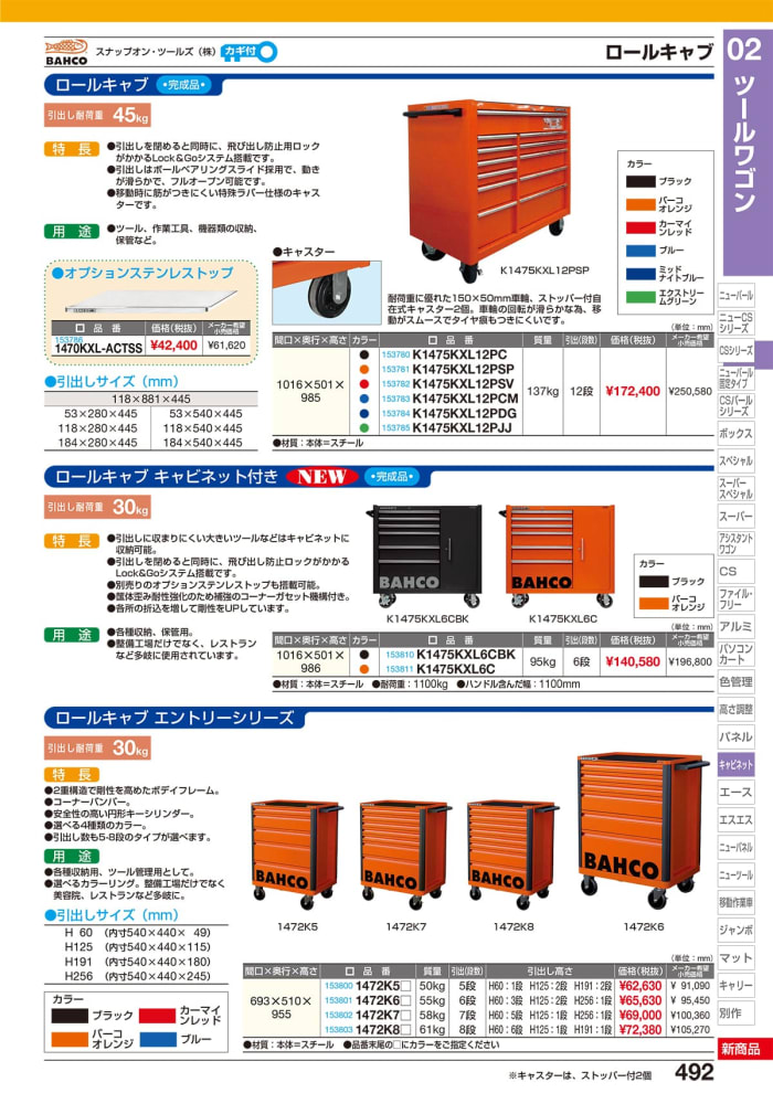 卸直営 ステンレス保管ユニット用オプションキャスターベース Ｅ−ＳＵＣＤ３