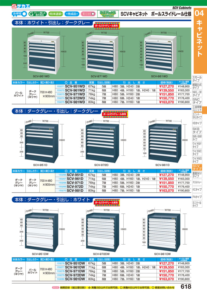 ＳＣＶキャビネット ＳＣＶ−９８１Ｄ 通販