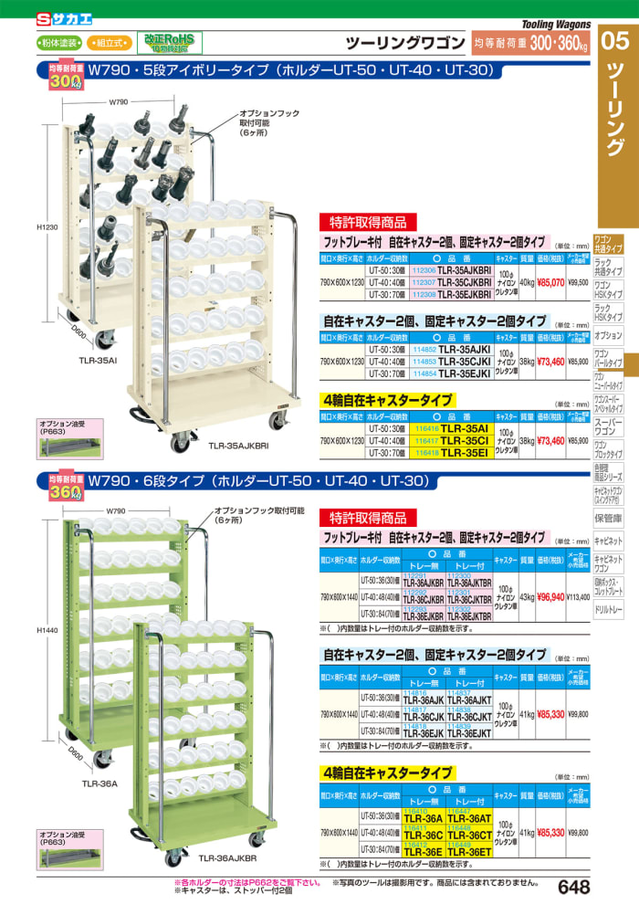 メイルオーダー サカエ SAKAE ツーリングワゴン HSKタイプ HSK-25RBKT