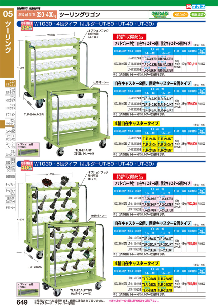 サカエ SAKAE ツーリングワゴン（HSKタイプ） HSK-26RAJKTBR [A180507] 通販