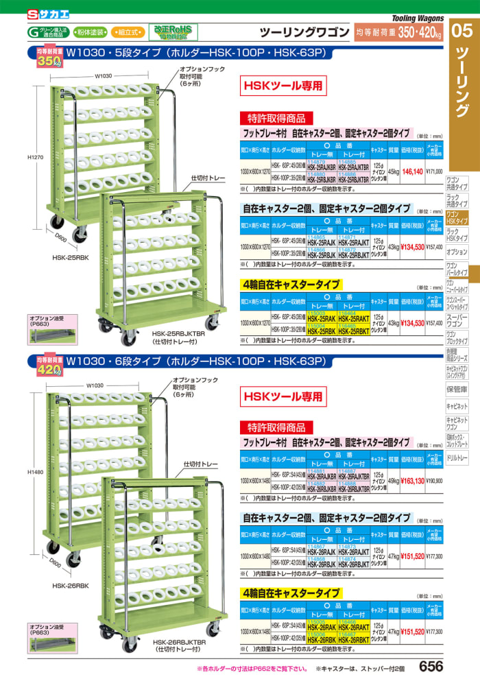 話題の人気 サカエ ツーリングラック ASN-17AN