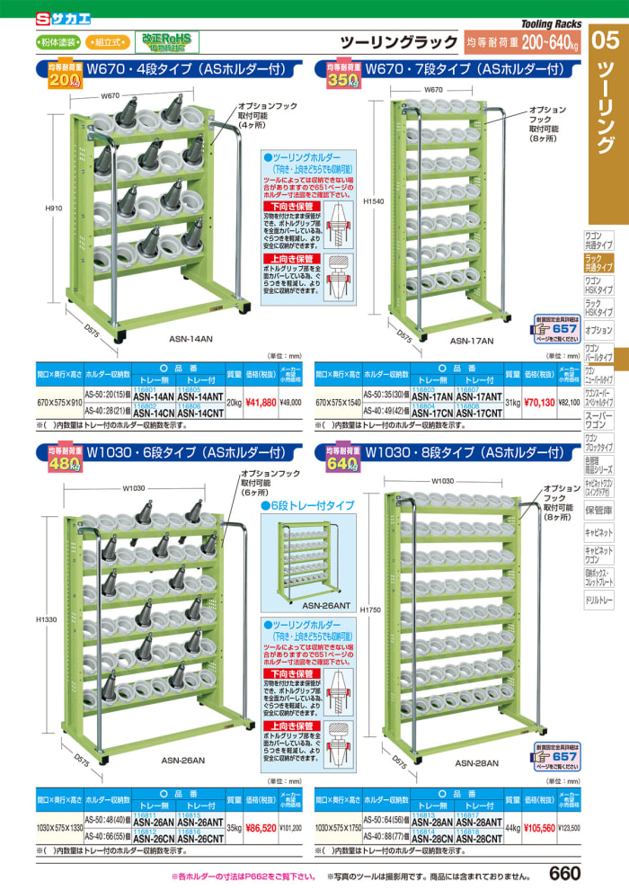 ー品販売 ORANGE TOOL TOKIWAユキワ 手動割出台縦横兼用 DMB160-24 ユキワ精工 株